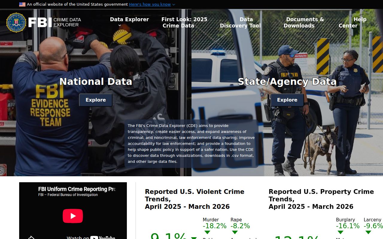 Wood County criminal history context in the FBI Crime Data Explorer
